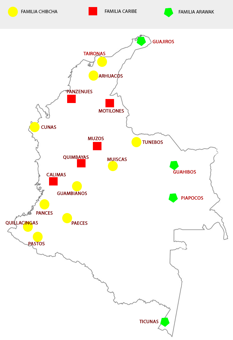 mapa familias lingüísticas de Colombia