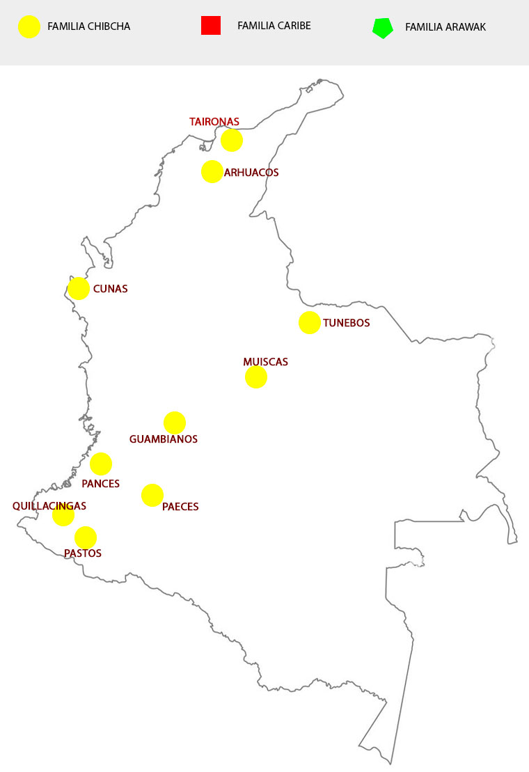 mapa familia linguistica chibcha